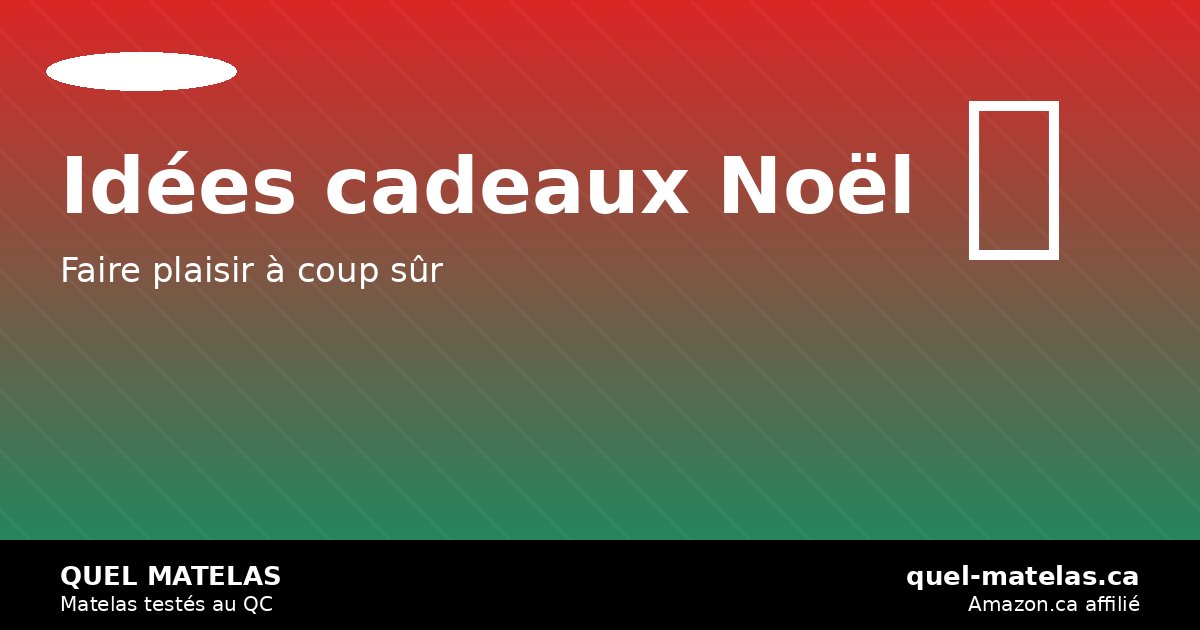 Idées cadeaux Noël 2026: matelas + literie pour offrir du confort — quel-matelas